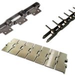 Μεταφορικές Αλυσίδες