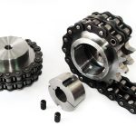 Αλυσοκόπλερ